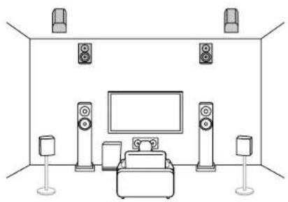 KLIPSCH TX-RZ50 - Channel System A Speaker System that is a 5.1 Channel System with one set of height speakers added. - 1