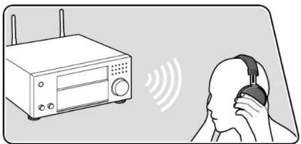 KLIPSCH TX-RZ50 - Transmitting audio from this unit to BLUETOOTH wireless technology enabled devices - 1