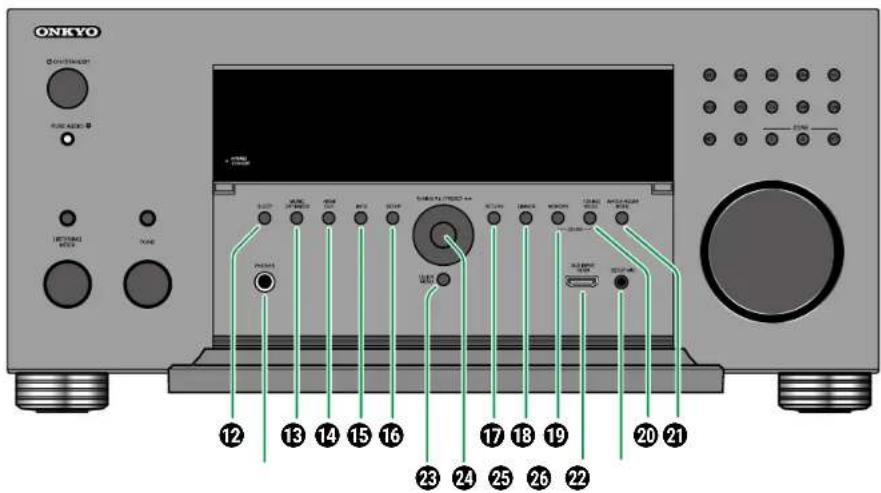 ONKYO OFFSHORE RISKER INCHARGE WAL VAC 12 13 14 15 16 17 18 19 20 21 22 23 24 25 26 27 28 29 30 31 32 33 34 35 36