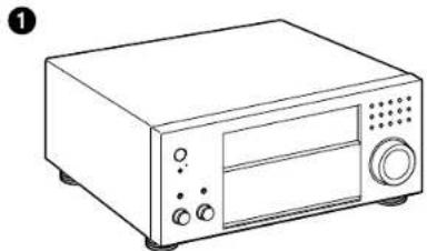 KLIPSCH TX-RZ50 - Before starting the procedure - 1