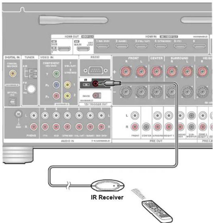 HDMI OUT HDMI IN 1/80/DVD 2/GAME 3/COL/SATI 4/(STRAW/600) 5(PRO) 6 SUB MAIN ARC LAST DIGITAL IN TUNER VIDEO IN RS232 FRONT CENTER SURROUND HEIGHT COAL AVIO/AVIO/AVIO AM COMPONENT 1/80/DVD 1 VER. (RAT) 2 STRAW 600 + - IR MAIN AVIO/AVIO/AVIO 12V TRIGGER OUT L R PNDN FTR KOH STRONG HEIGHT (SHEET) (RAREY) (ISO) DVD L R PRE OUT PRE/LM AUDIO IN II+AGGRIWABLES IR Receiver