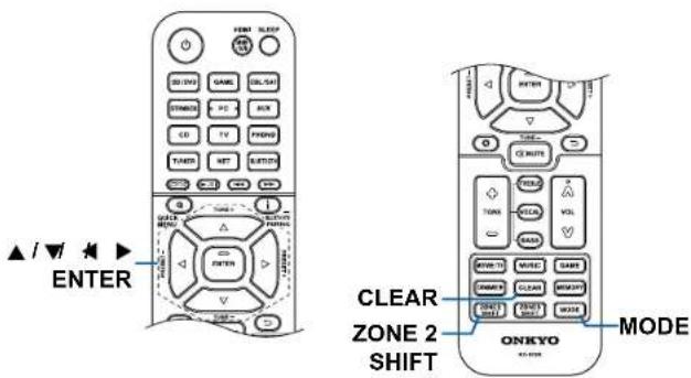▲ / ▼ ★ ▶ ENTER CLEAR ZONE 2 SHIFT ONKYO MODE