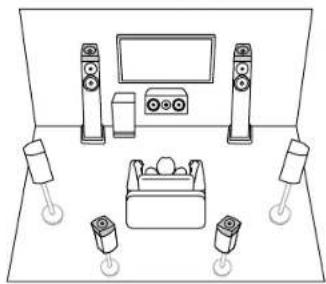 KLIPSCH TX-RZ50 - Channel System - 6