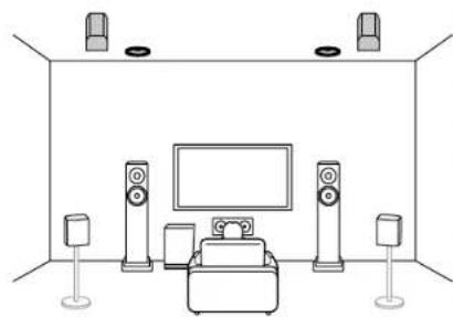 KLIPSCH TX-RZ50 - Channel System A Speaker System that is a 5.1 Channel System with two sets of height speakers added. - 6
