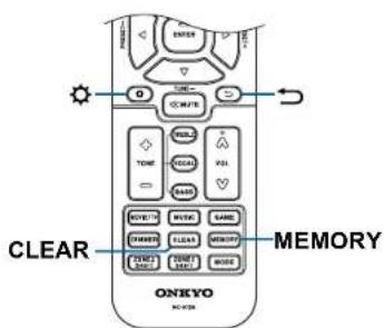 CLEAR MEMORY ONKYO NO-03M