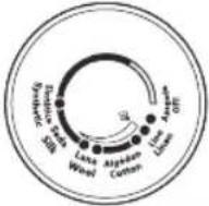 OSTER GCSTAC6952 - TEMPERATURE SETTINGS TABLE - 3