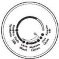 OSTER GCSTAC6952 - TEMPERATURE SETTINGS TABLE - 1