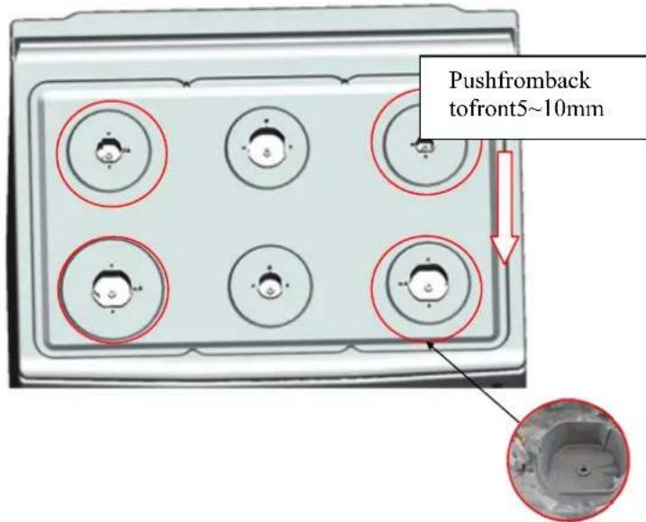 Pushfromback tofront5~10mm
