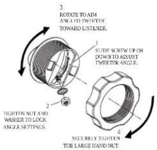 3 ROTATE TO AIM ANULD TWETER TOWARD LISTENER. 1 SLIDE SCREW UP OR DOWN TO ADJUST TWETER ANGLE. 2 TIGHTEN NUT AND WASER TO LOCK ANGLE SETTINGS. 4 SECURELY TIGHTEN THE LARGE HAND NUT.