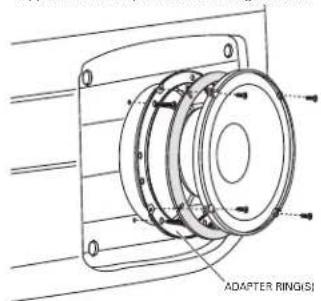 ADAPTER RING(S)