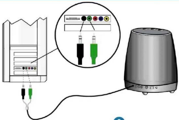 Diagram showing connection between a server and a speaker, with labeled ports and color-coded indicators.
