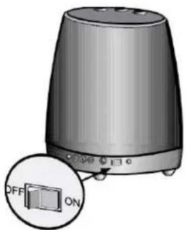 HARMAN KARDON Champagne - Placement of speakers - 2