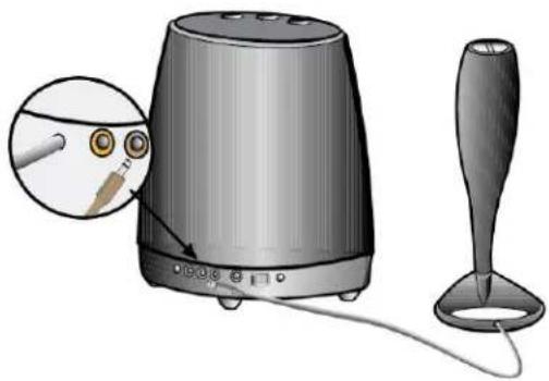 HARMAN KARDON Champagne - Setup - 4