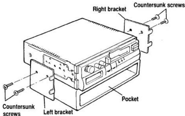 Right bracket Countersunk screws Countersunk screws Left bracket Pocket