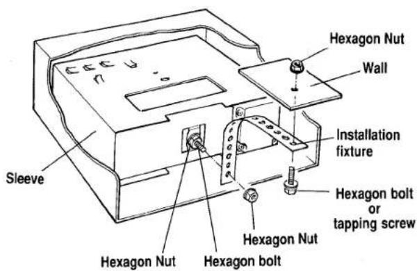 Sleeve Hexagon Nut Wall Hexagon Nut Installation fixture Hexagon bolt or tapping screw Hexagon Nut Hexagon bolt