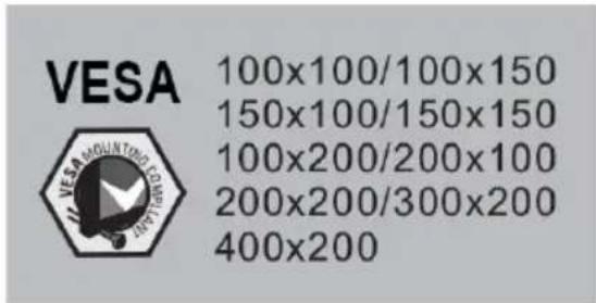VESA 100x100/100x150 150x100/150x150 100x200/200x100 200x200/300x200 400x200