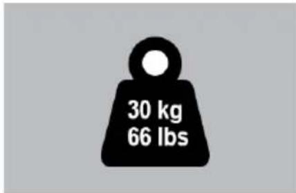 30 kg 66 lbs