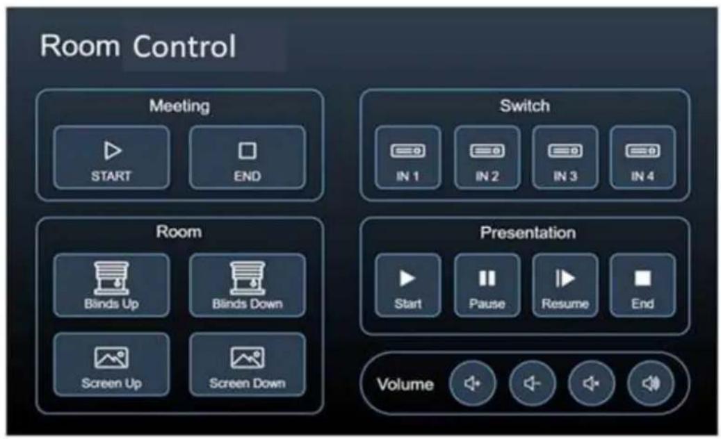 Room Control Meeting START END Switch IN 1 IN 2 IN 3 IN 4 Room Blinds Up Blinds Down Screen Up Screen Down Presentation Start Pause Resume End Volume