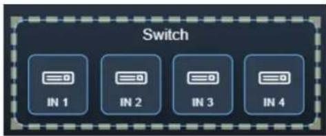 Switch IN 1 IN 2 IN 3 IN 4