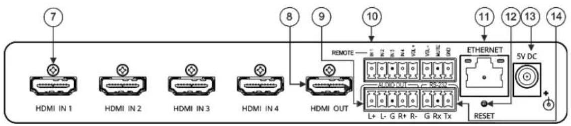 Kramer VS-211XS - Defining VS-211XS and VS-411XS - 4