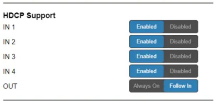 HDCP Support IN 1 Enabled Disabled IN 2 Enabled Disabled IN 3 Enabled Disabled IN 4 Enabled Disabled OUT Always On Follow In