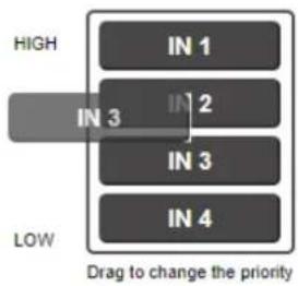 Kramer VS-211XS - To change switching priorities: - 1