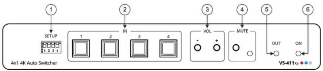 Kramer VS-211XS - Defining VS-211XS and VS-411XS - 2