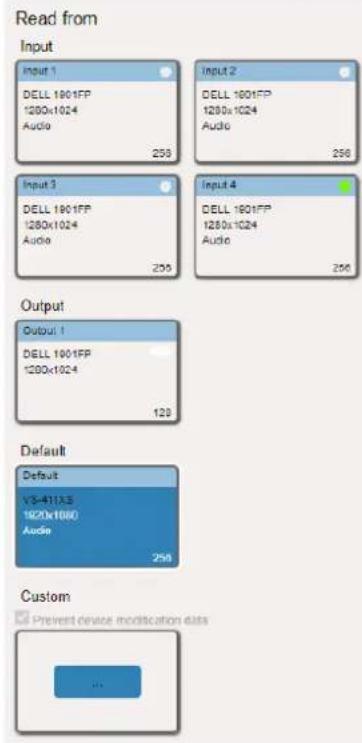Read from Input Input 1 DELL 1001FP 1280x1024 Audio 259 Input 2 DELL 1001FP 1280x1024 Audio 259 Input 3 DELL 1001FP 1280x1024 Audio 259 Input 4 DELL 1001FP 1280x1024 Audio 259 Output Output 1 DELL 1001FP 1280x1024 128 Default Default V3-411X3 1620x1080 Audio 259 Custom Prevent device modification data