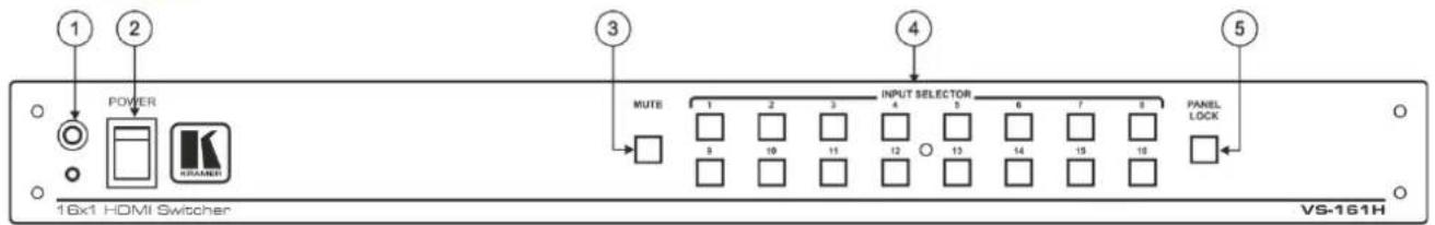 1 2 POWER 3 MUTE 4 INPUT SELECTOR 5 6 7 8 PANEL LOCK 16x1 HDMI Switcher VS-161H