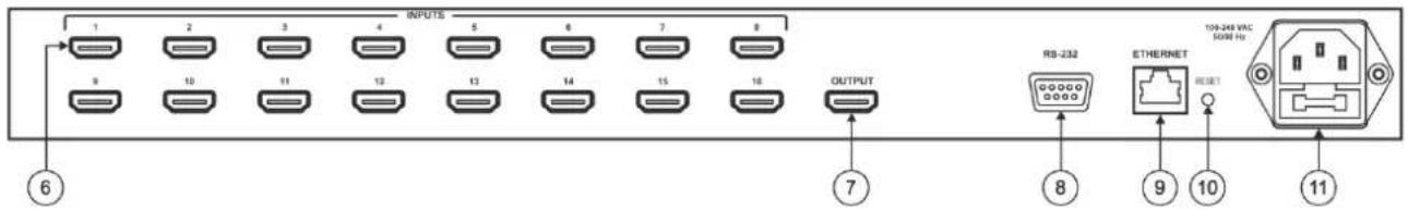 INPUTS OUTPUT RS-232 ETHERNET RESET 100-248 VAC 50Hz Hz 1 2 3 4 5 6 7 8 9 10 11 12 13 14 15 16 6 7 8 9 10 11