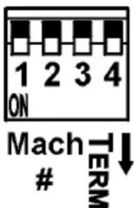 1 2 3 4 ON Mach TERM