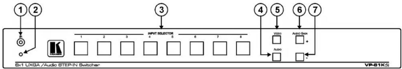 Kramer VP-81KSi - Defining the VP-81KSi 8x1 UXGA/Audio STEP-IN Switcher - 1