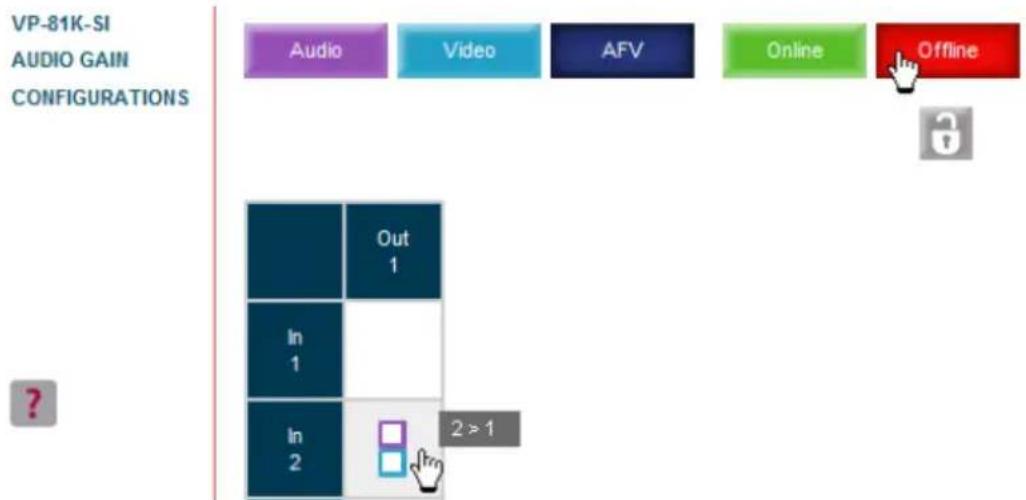 VP-81K-SI AUDIO GAIN CONFIGURATIONS Audio Video AFV Online Offline Out 1 In 1 In 2 2 > 1 ?