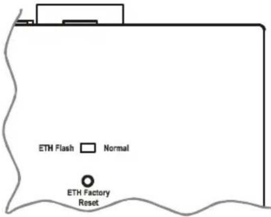 ETH Flash □ Normal ETH Factory Reset