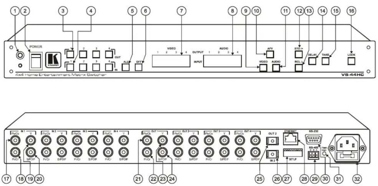Kramer VS-44HC - Your VS-44HC 4x4 Home Entertainment Matrix Switcher - 1