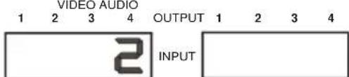 Kramer VS-44HC - Displaying Unit Characteristics - 3