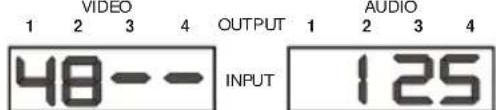 Kramer VS-44HC - Displaying Unit Characteristics - 5