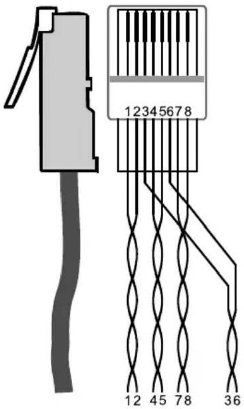 12345678 12 45 78 36
