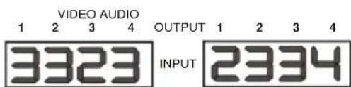 Kramer VS-44HC - Displaying Unit Characteristics - 4
