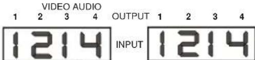 Kramer VS-44HC - Displaying Unit Characteristics - 1