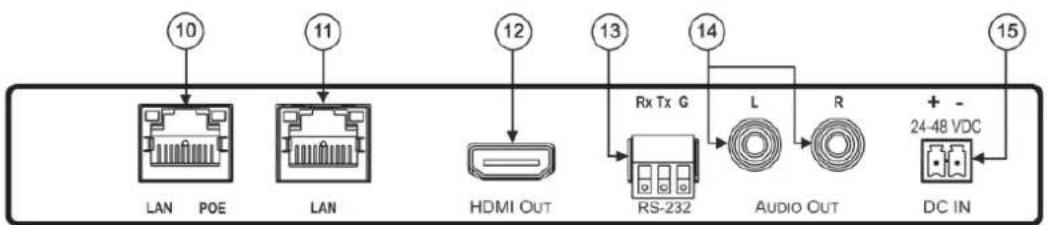 10 LAN POE LAN 11 12 HDMI OUT 13 Rx Tx G RS-232 14 L R + - 24-48 VDC DC IN