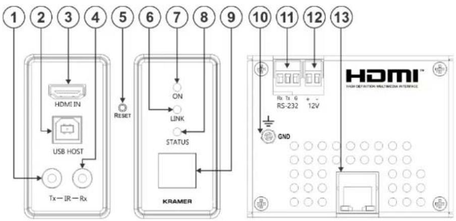 1 2 3 4 5 6 7 8 9 10 11 12 13 HDMI IN USB HOST Tx-IR-Rx RESET ON LINK STATUS KRAMER HDMI™ HIGH DEFINITION MULTIMEDIA INTERFACE Rx Tx 6 + RS-232 12V GND