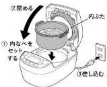 Tiger JPV-T100 - △ご注意 - 1
