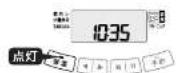 Tiger JPV-T100 - 保温中のごはんをほぐし、 大さじ1~2杯の打ち水を均一に行う。 - 1
