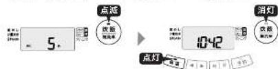 点滤 欢迎光临 5° 10:42 泪灯 欢迎光临 点灯