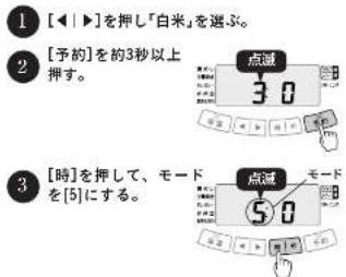 1 [◀▶]を押し「白米」を選ぶ。 2 [予約]を約3秒以上 押す。 3 [時]を押して、モード を[5]にする。