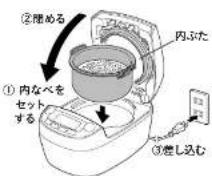 Tiger JPV-S100 - △ご注意 - 1