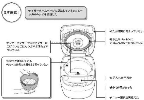 まず確認! タイガーホームページに記載しているメニュー以外のレシビを処理した センターセンサーやふたセンサーにこげついたごはんつぶや水滴などがついている 肉なべが変形している肉なべの外殻の水滴をふき取っていない ふたが確実に附まっていない 鈞ぶたやパッキンにごはんつぶなどがついている お手入れが不充分 絶中で修尾があった メニュー選択を開進えた