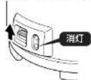 Tiger JNO-A361 - はじめて使うとき - 3