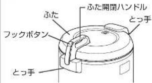 ふた フックボタン とっ手 ふた開閉ハンドル とっ手